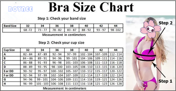 Bra Underband Chart